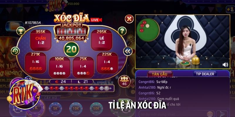 Tỉ lệ ăn xóc đĩa